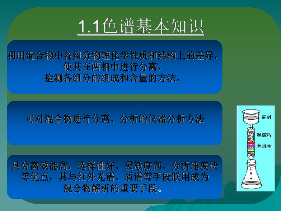 色谱-质谱联用技术应用课件.ppt_第3页