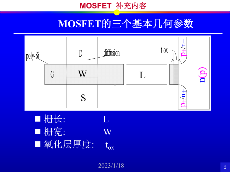 集成电路设计技术与工具Ch05MOS场效应管的特性课件.ppt_第3页