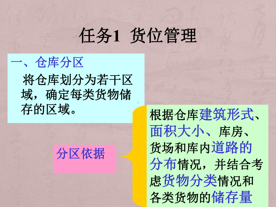 项目5-货物在库养护课件.ppt_第3页