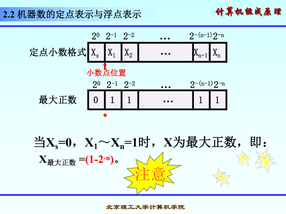 计算机组成-原理课件--22-机器数的定点表示与浮点表示.ppt_第3页