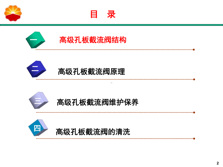 高级孔板截流阀讲解课件.ppt_第2页