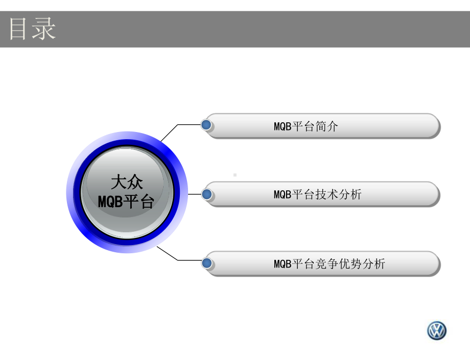 大众全新平台-MQB平台--课件.ppt_第2页