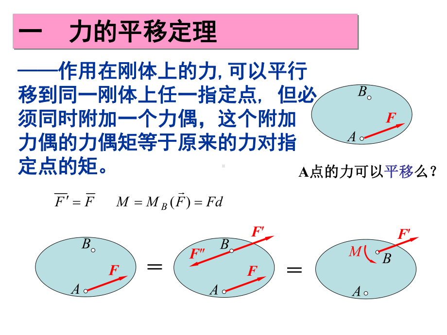 第四章平面任意力系课件.ppt_第2页