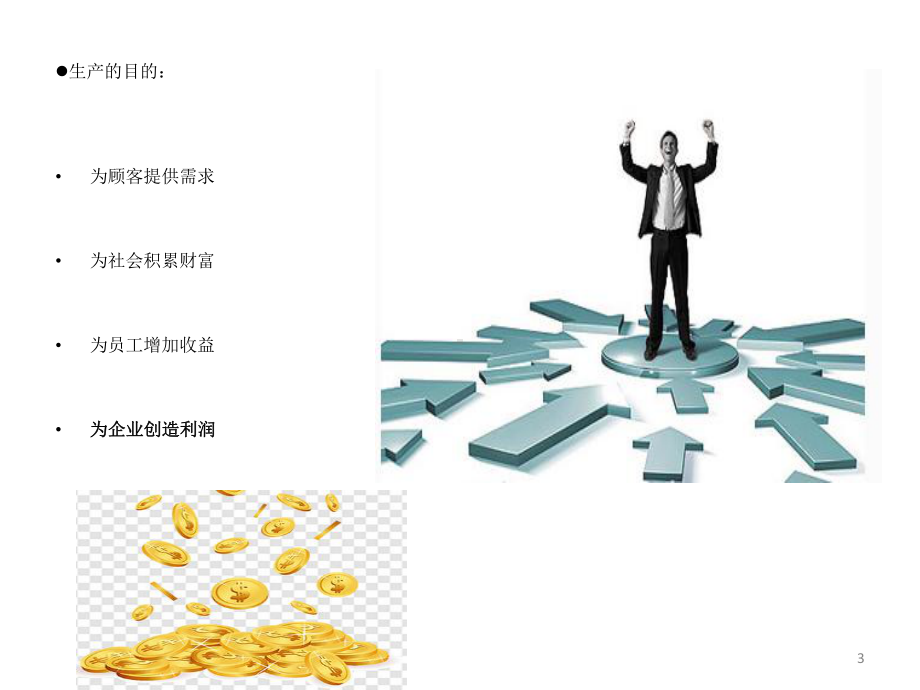 车间管理与评估培训课件.ppt_第3页