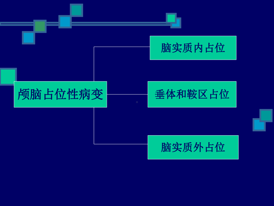 颅脑肿瘤诊断思路课件.ppt_第2页