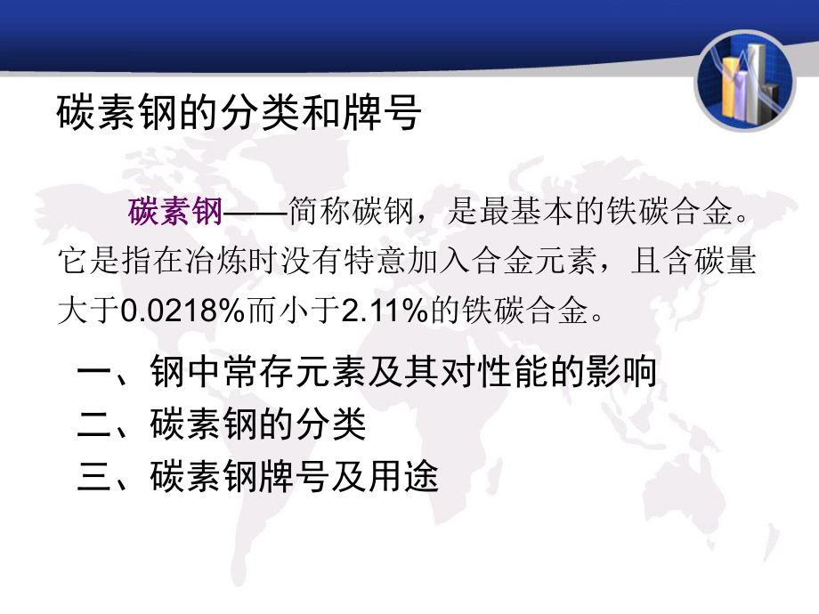 钢铁材料的牌号讲解课件.ppt_第2页