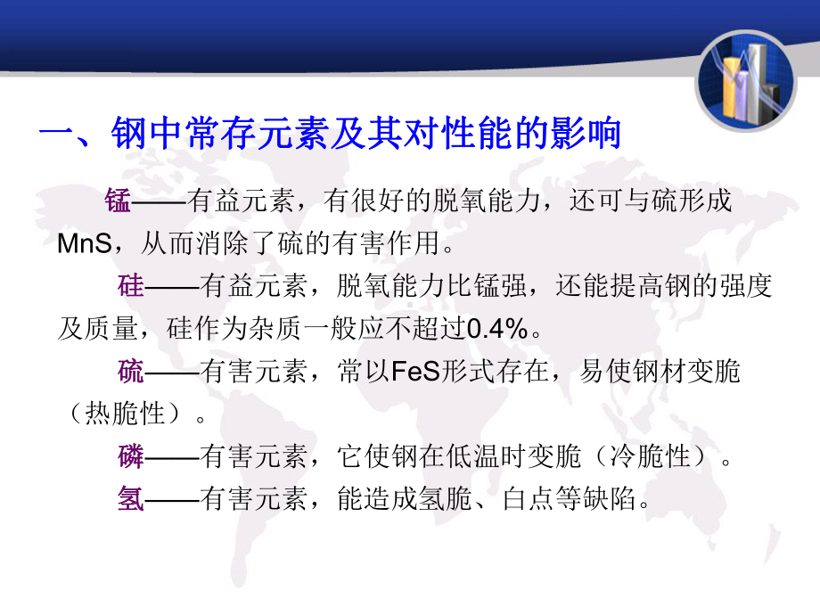 钢铁材料的牌号讲解课件.ppt_第3页