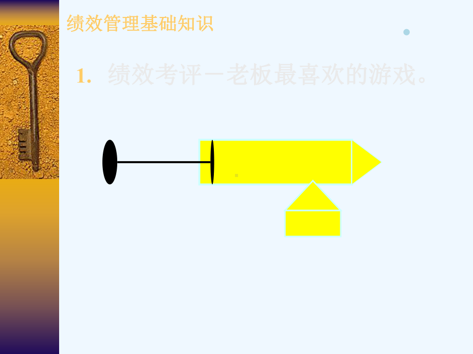 绩效管理培训课程课件.ppt_第3页