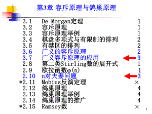 组合数学课件-第三章第三节广义的容斥原理.ppt