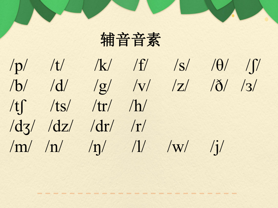 人教版英语七年级上册 期末综合复习-Starter Units（课件）.pptx_第3页