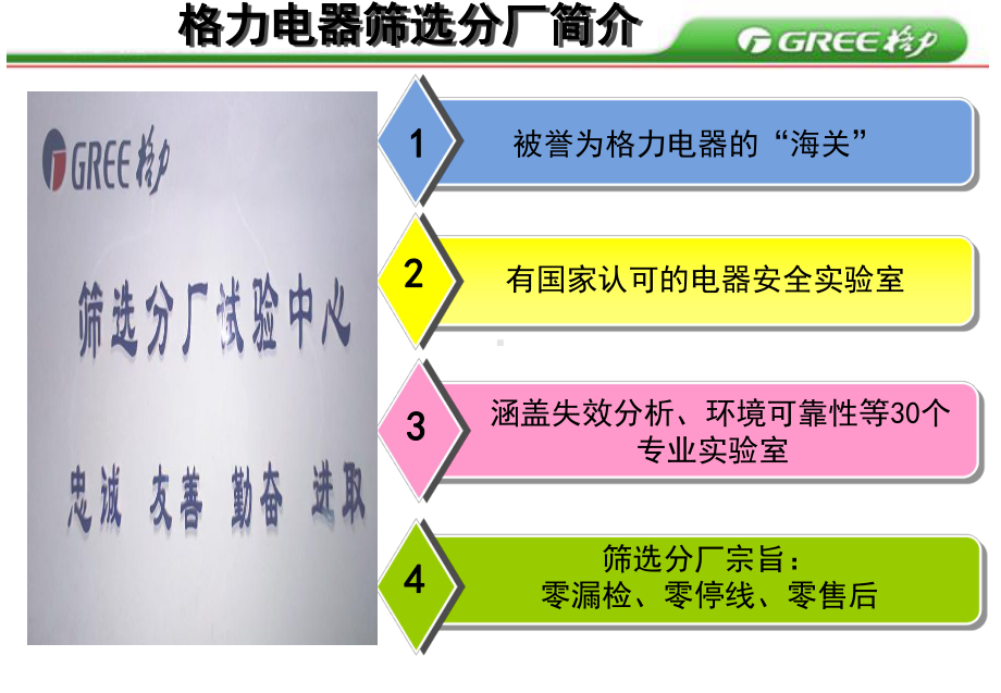 降低轻触开关售后故障率-格力电器筛选分厂QC小组-课件.ppt_第2页