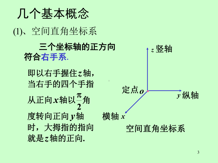 第七章第1节向量极其线性运算资料课件.ppt_第3页