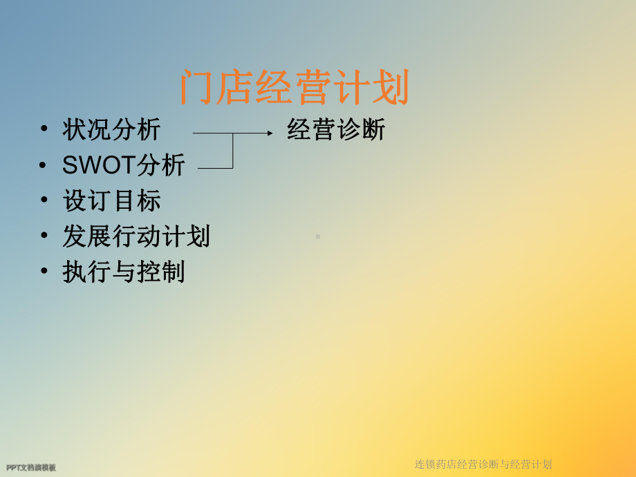 连锁药店经营诊断与经营计划课件.ppt_第2页