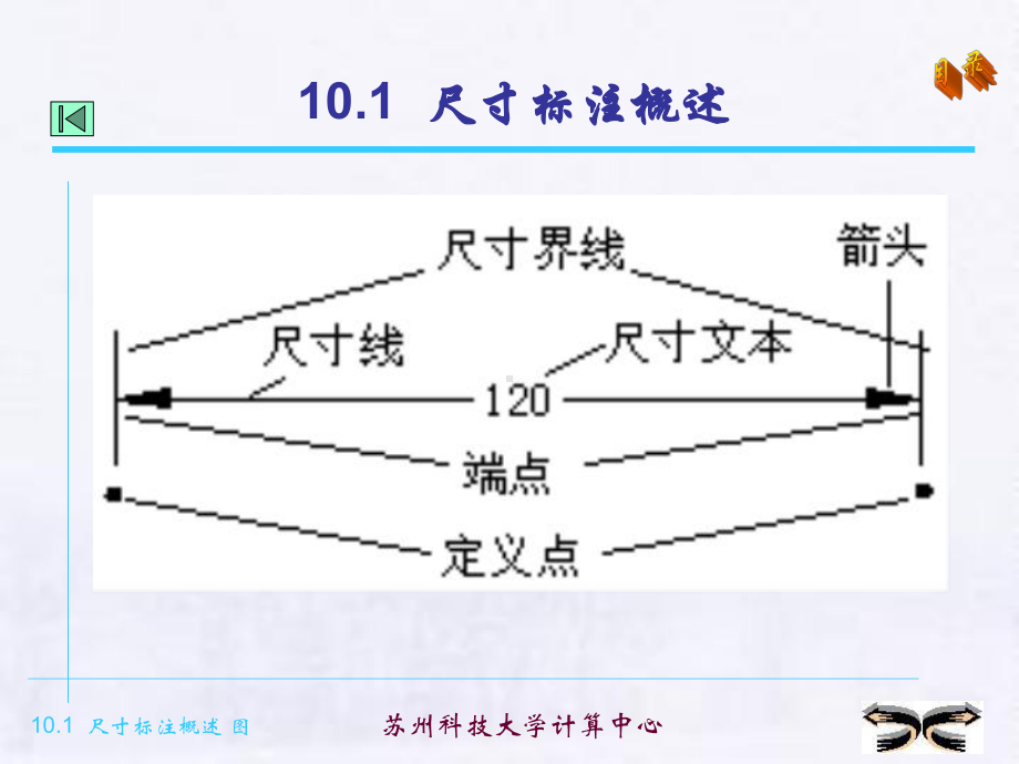 第十章(基本图形标注)CAD软件工程使用指导课件.ppt_第3页