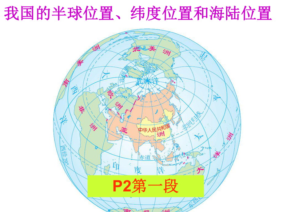 第1节-辽阔的疆域-用课件.pptx_第2页