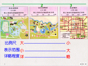 等高线上学习实用版课件.pptx