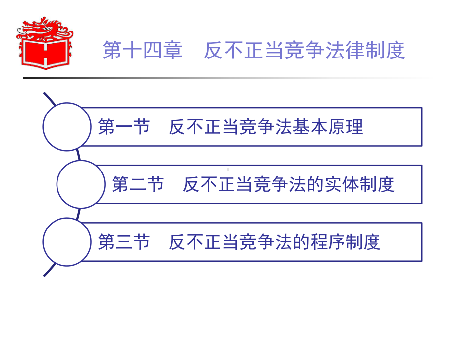 第十四章-反不正当竞争法律制度-(《经济法学》课件).pptx_第2页