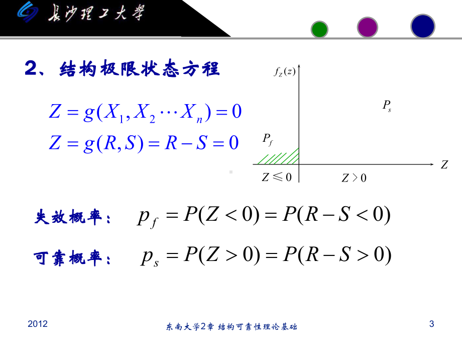 结构可靠性理论基础-课件.ppt_第3页