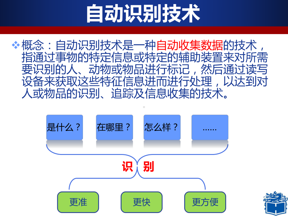 第四章-自动识别与传感技术课件.ppt_第3页