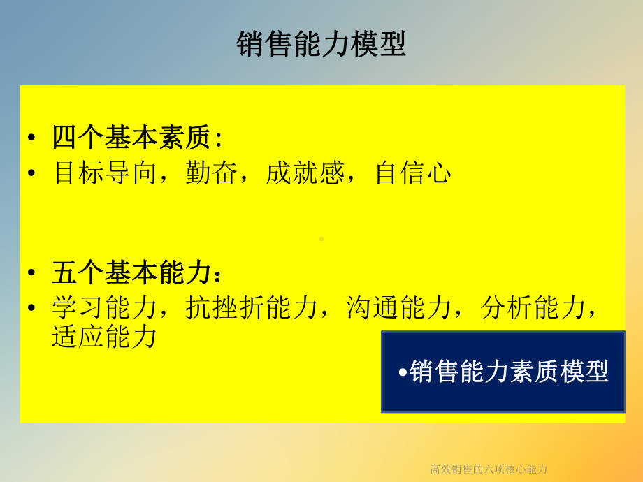 高效销售的六项核心能力课件.ppt_第3页