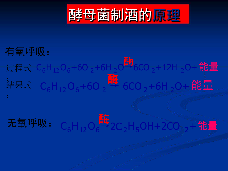 腐乳的制作上课用课件.ppt_第1页