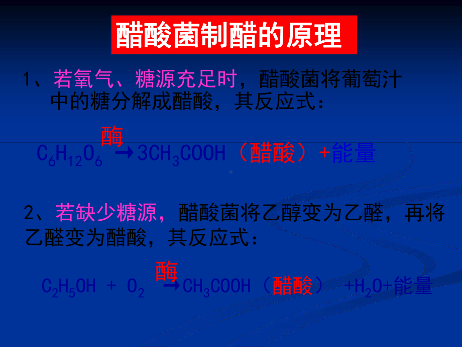 腐乳的制作上课用课件.ppt_第2页