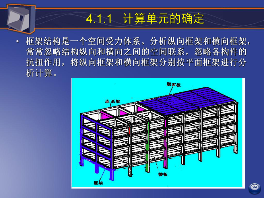 高层建筑结构4框架结构设计资料课件.ppt_第3页