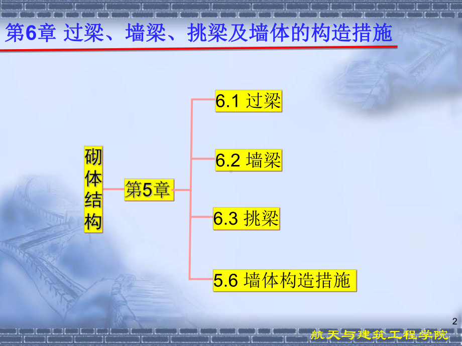 第6章过梁、墙梁、挑梁及墙体的构造措施砌体结构课件.ppt_第2页