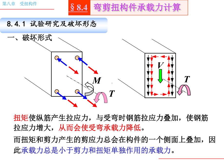 第八章钢筋混凝土受扭构件承载力弯剪扭构件课件.ppt_第3页