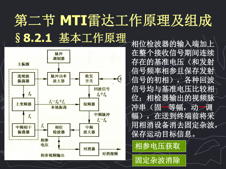 第八章-运动目标检测及测速课件.ppt_第2页