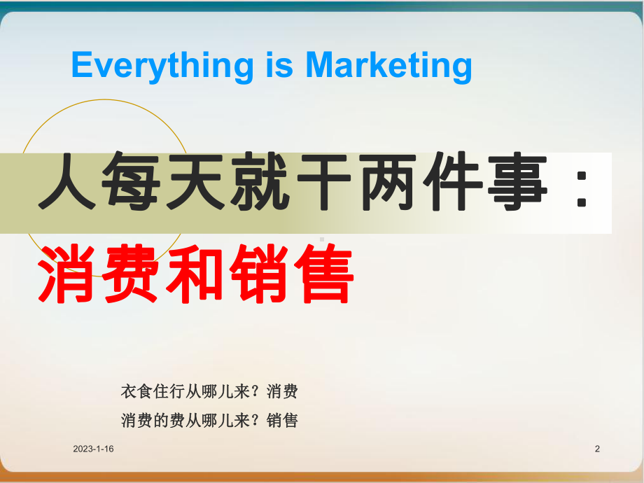 营销礼仪培训讲义经典课件.ppt_第2页