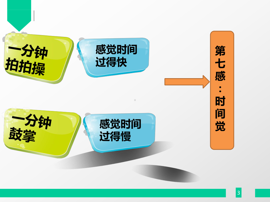 八年级主题班会 16我的时间我做主 ppt课件 .ppt_第3页