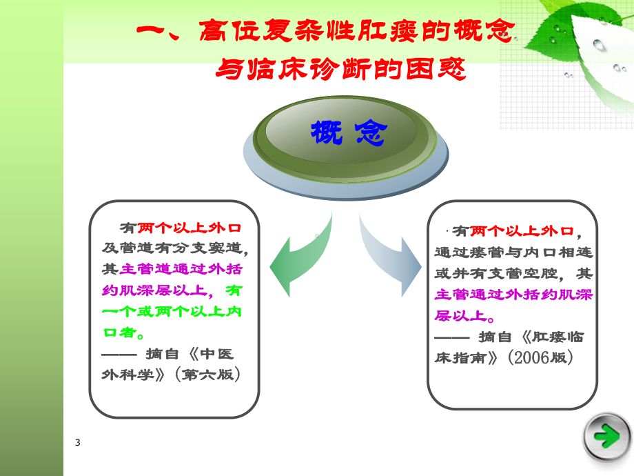 高位复杂性肛瘘的诊治思考课件.ppt_第3页