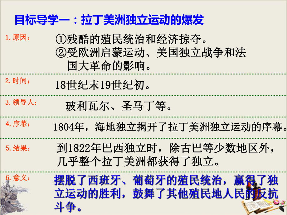 人教部编版九年级历史下册殖民地人民的反抗斗争课件.ppt_第3页