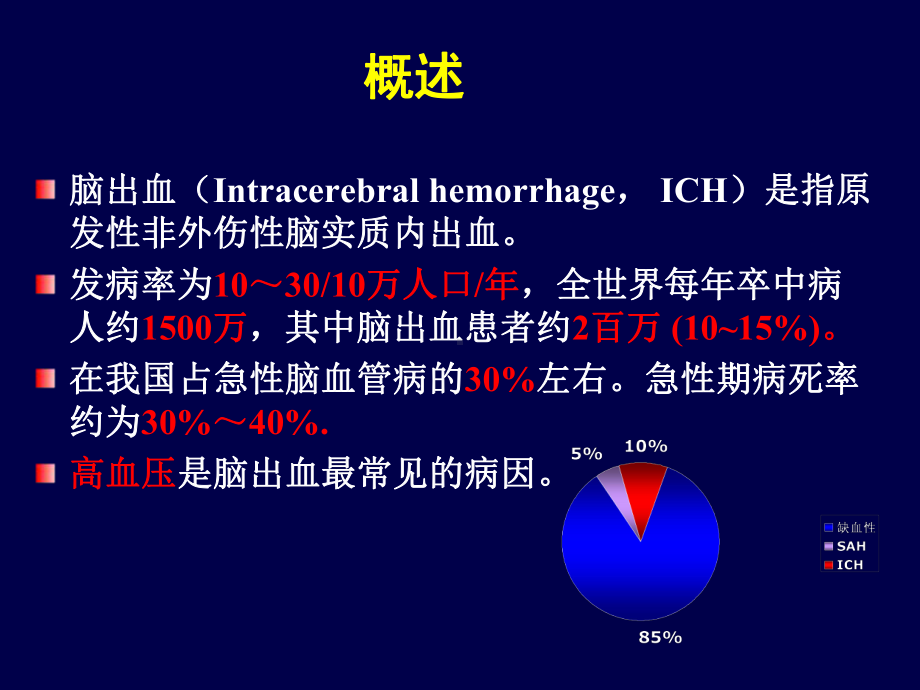 脑出血规范化诊断与治疗课件.ppt_第3页