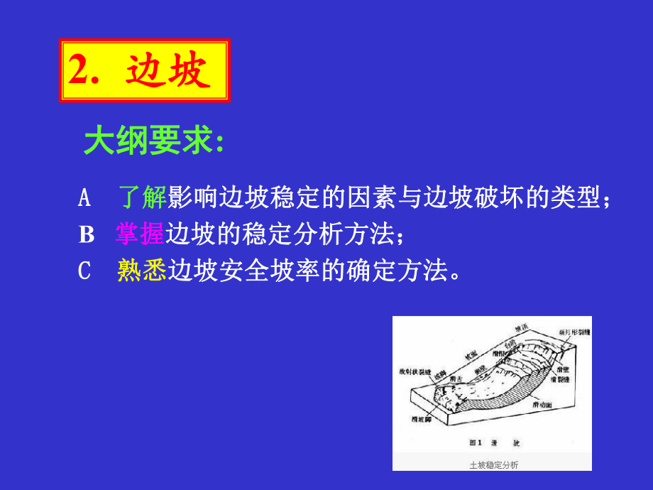 边坡资料讲解-课件.ppt_第1页