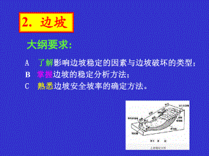 边坡资料讲解-课件.ppt