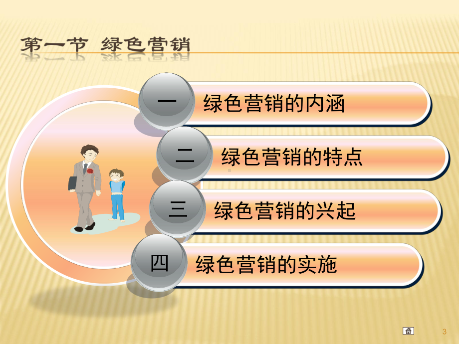 第十八章-市场营销的新领域与新概念-(《市场营销学》课件).pptx_第3页