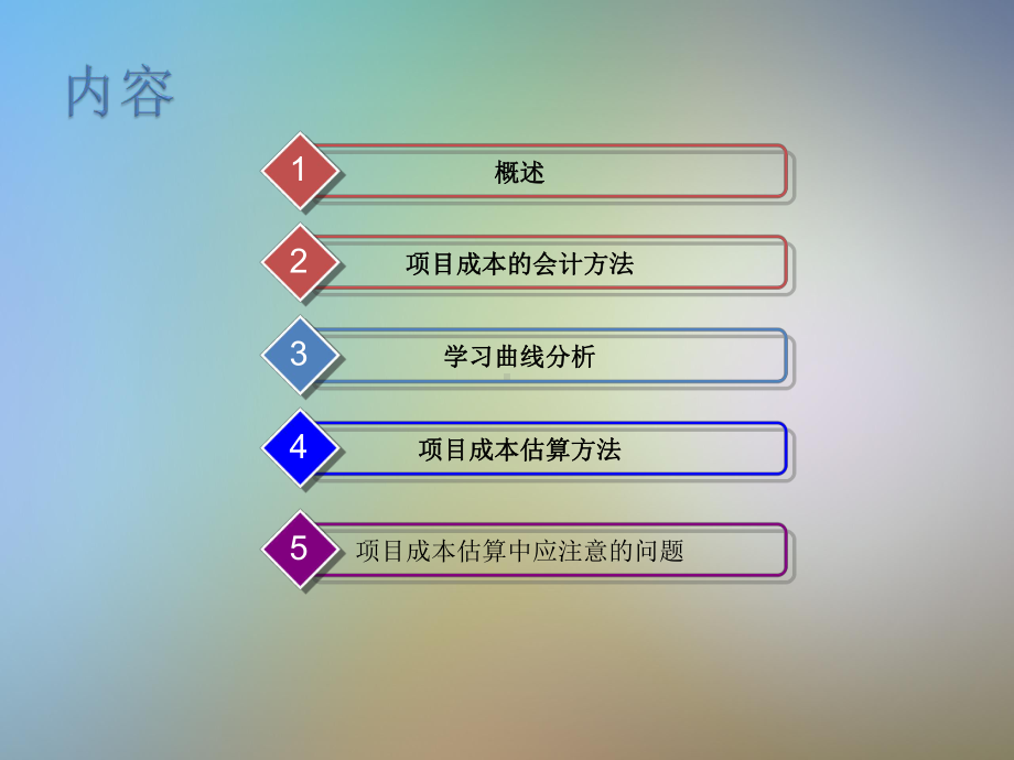 第5章项目成本估算课件.pptx_第2页