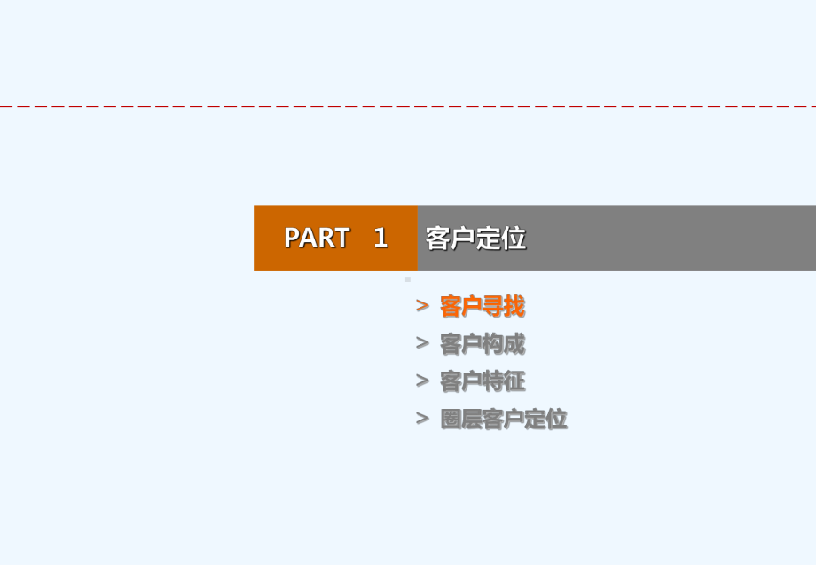 高鑫天麓圈层营销策划案课件.ppt_第3页