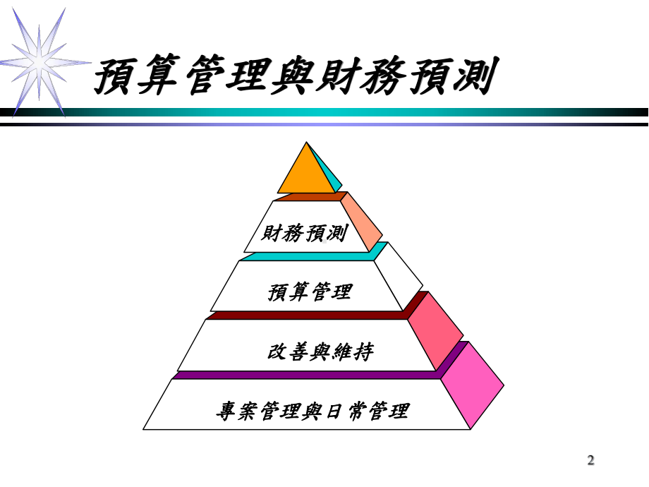 预算管理实务讲座课件.ppt_第2页