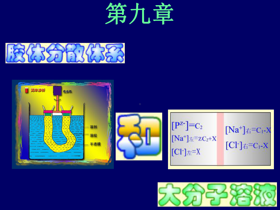 胶体与大分子溶液课件.ppt_第1页