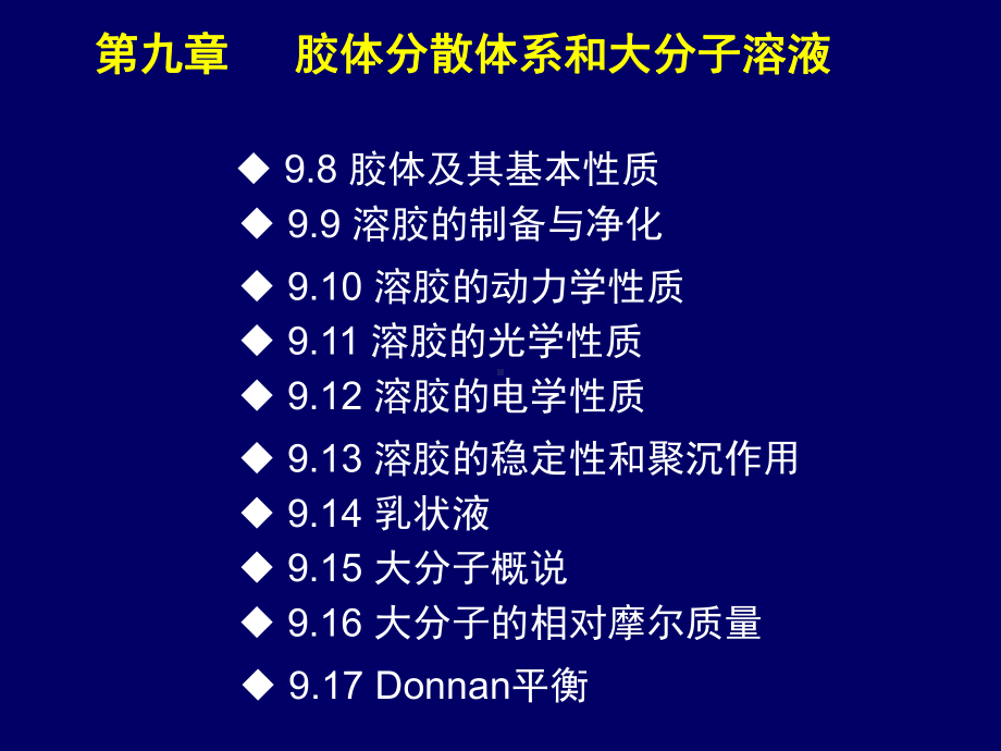 胶体与大分子溶液课件.ppt_第2页