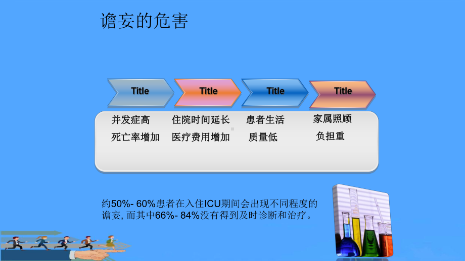 谵妄的护理资料课件.pptx_第3页