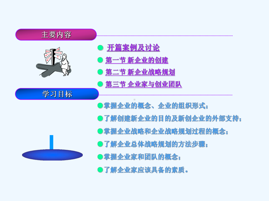 第六章企业家及企业创建案例课件.ppt_第2页