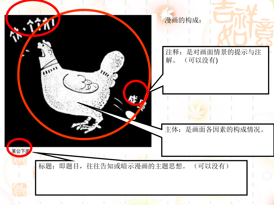 精华资料措辞表达-转换(漫画··徽题目)课件.ppt_第3页