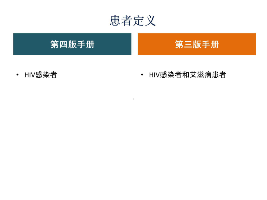 艾滋病抗病毒治疗手册第四版解读教学课件.pptx_第3页