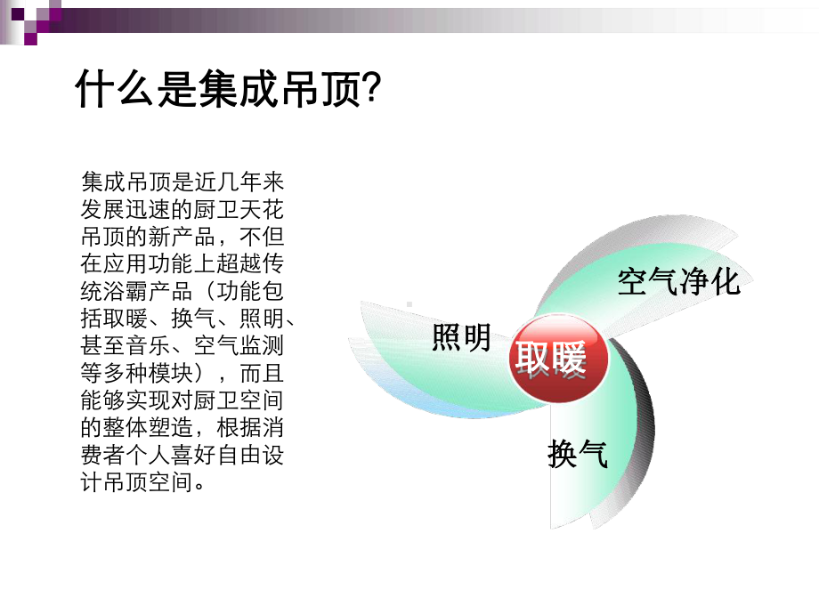 集成吊顶产品知识课件.ppt_第2页