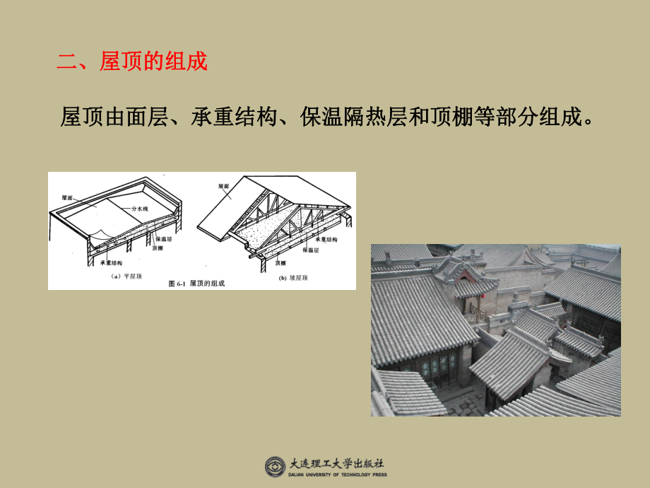 第6章-屋顶构造课件.ppt_第3页