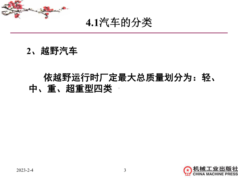 第四章汽车知识荟萃课件.ppt_第3页